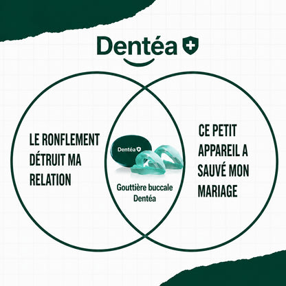 L'Embout Buccal Anti-Ronflement SilentFit (Taille Universelle)