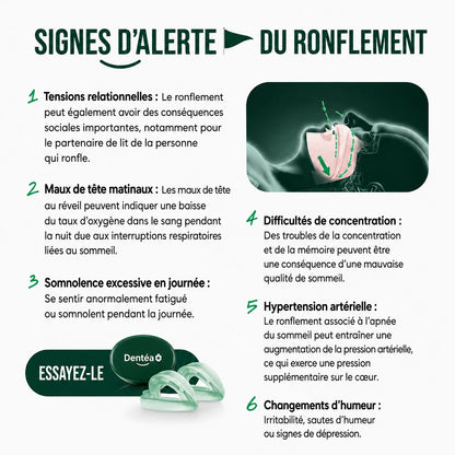 L'Embout Buccal Anti-Ronflement SilentFit (Taille Universelle)