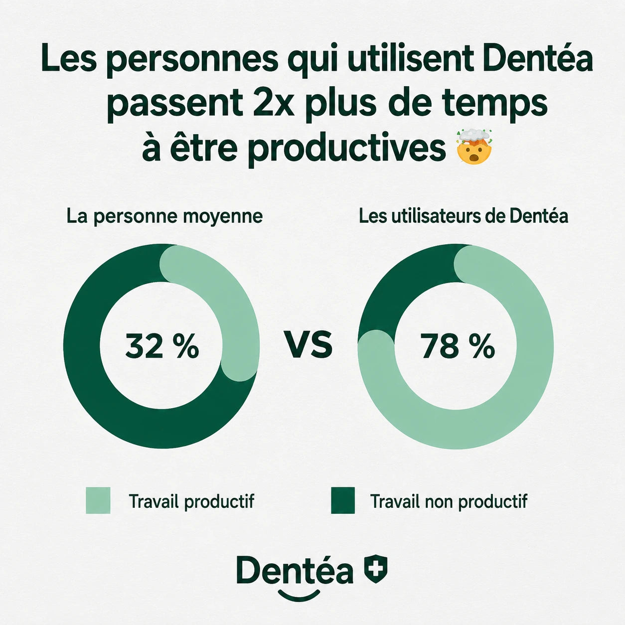 L'Embout Buccal Anti-Ronflement SilentFit (Taille Universelle)
