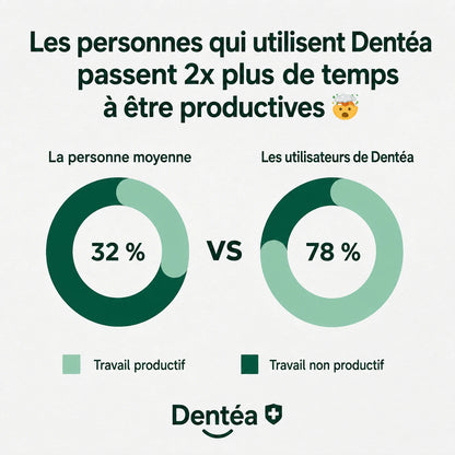L'Embout Buccal Anti-Ronflement SilentFit (Taille Universelle)