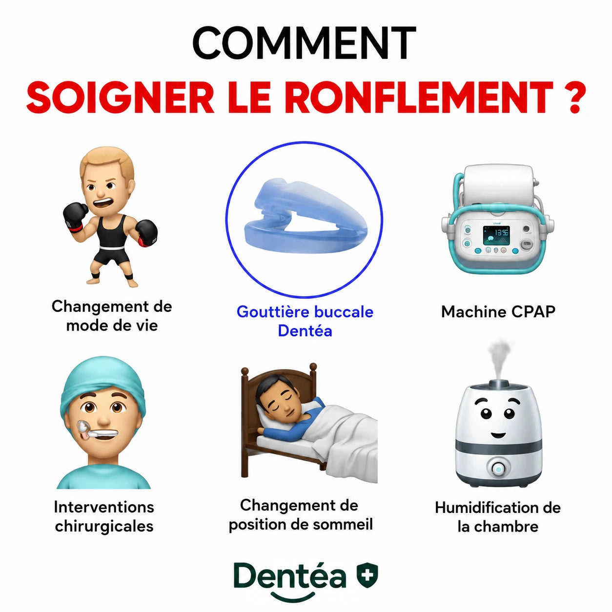 L'Embout Buccal Anti-Ronflement SilentFit (Taille Universelle)