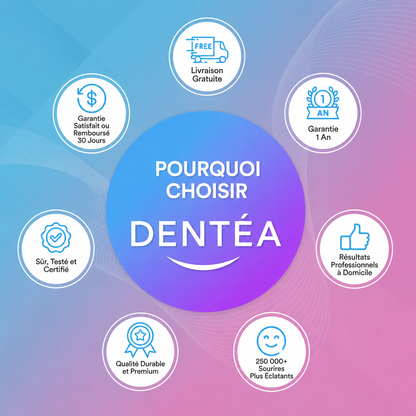 Nettoyeur Dentaire Ultrasonique